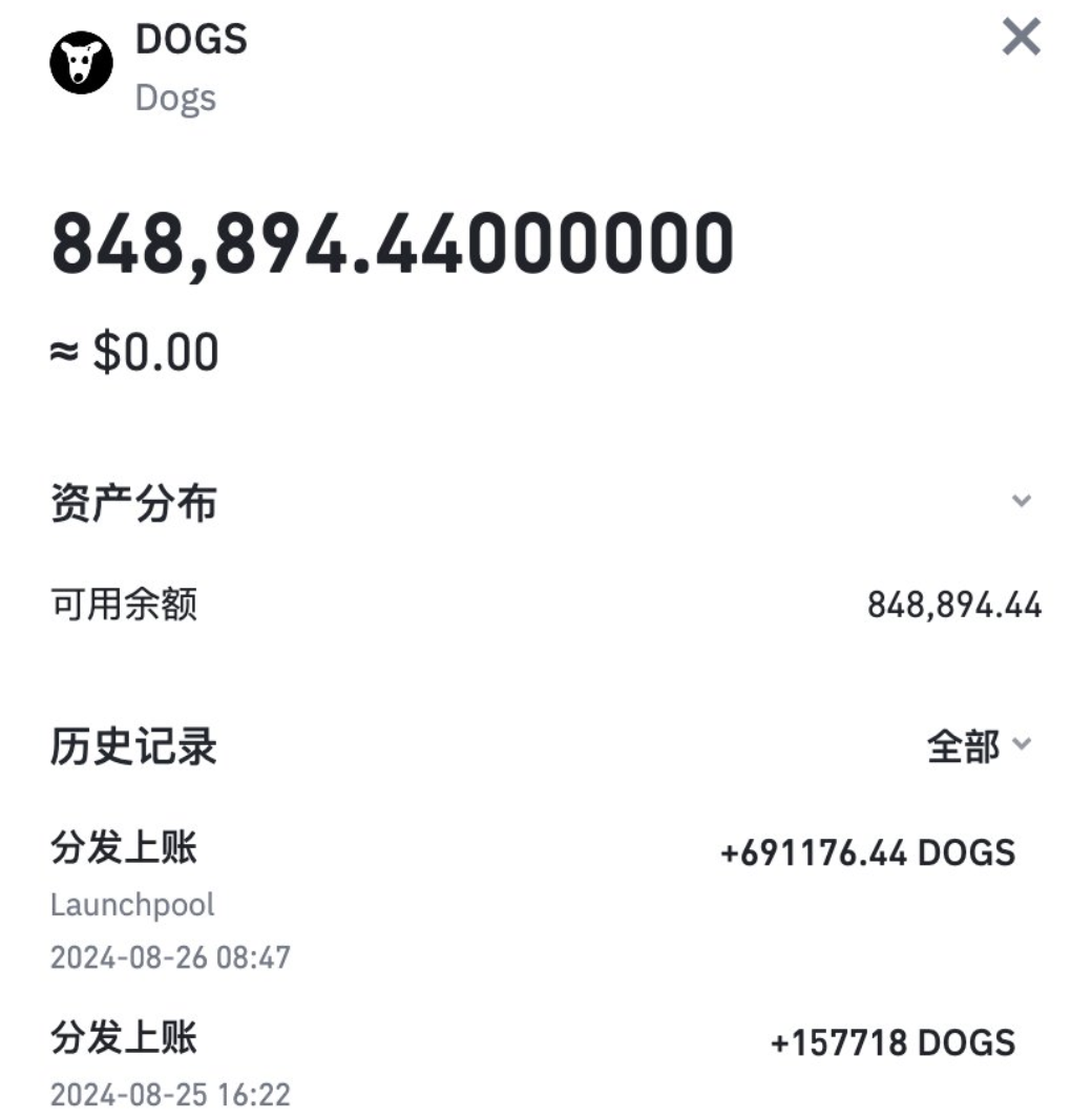 Binance第57期 Launchpool 的DOGS币即将上线(doges币价格预测)