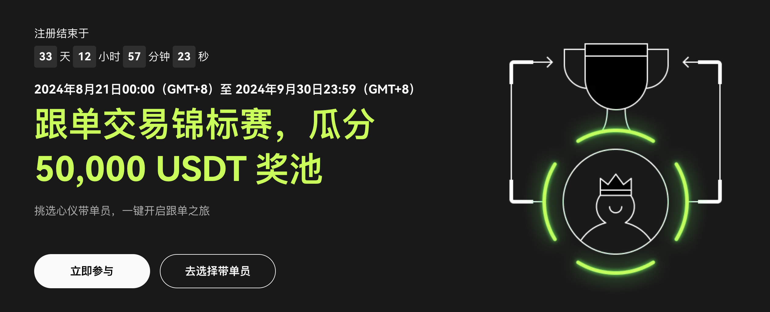 参加欧意交易所跟单交易锦标赛瓜分 50,000 USDT 奖池