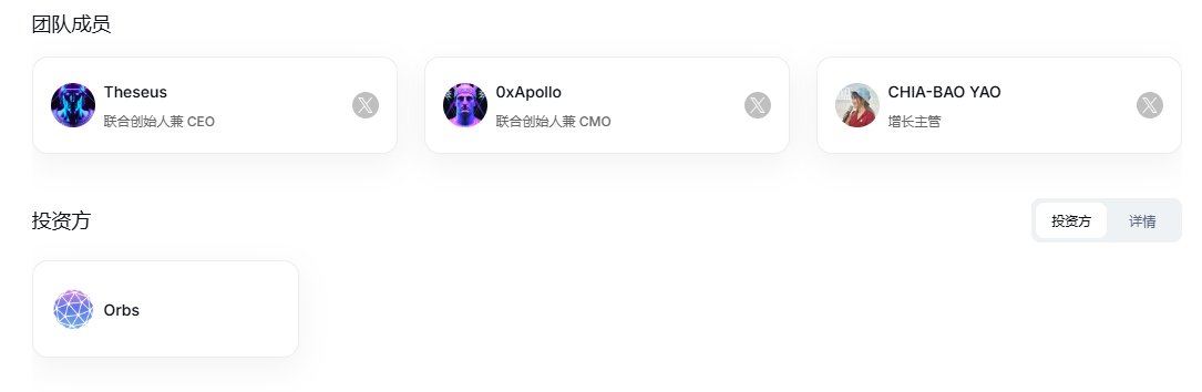 一文读懂Thena ($The)-币安HODLer空投第2期项目